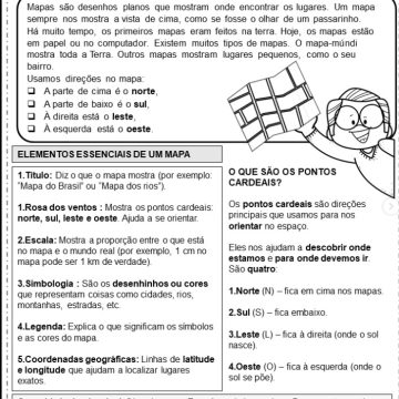mapa geografia 4 ano