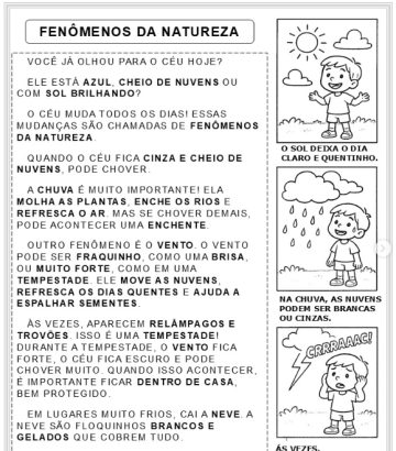 Fenômenos da Natureza - 1º ano