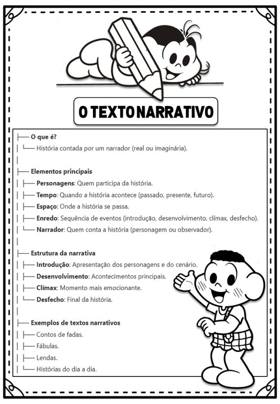 O texto narrativo para 4º e 5º anos - Imagem 2