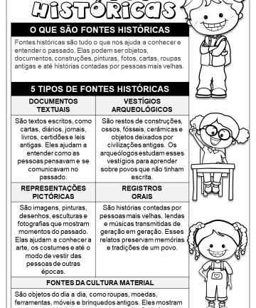 Fontes Históricas
