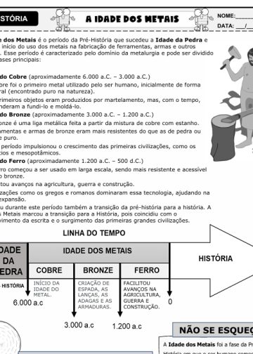 idade dos metais 5º ano